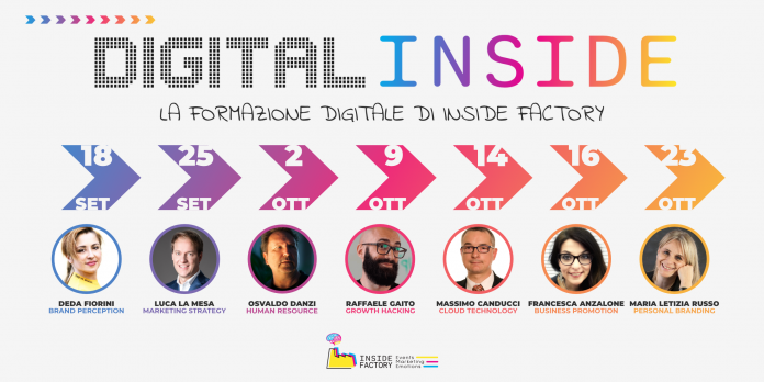 Digital Inside Digital Inside