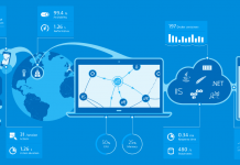 Dynatrace estende la sua piattaforma per importare metriche da Microsoft Azure Dynatrace