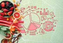 ATON IT capofila del progetto FoodNET FoodNET