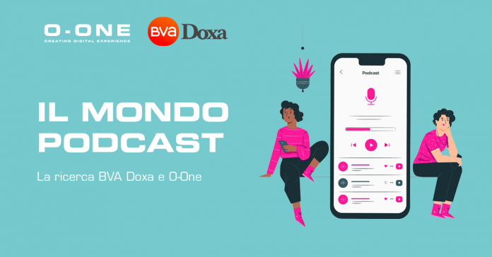 Il mondo Podcast: la nuova frontiera del marketing