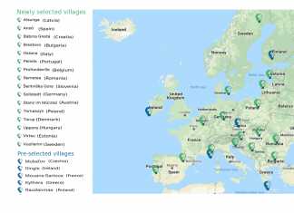 Smart Rural villages