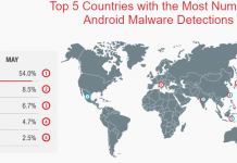 Italia quinta al mondo per attacchi Android Android