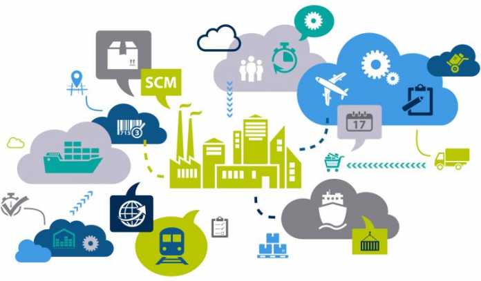 supply chain supply chain