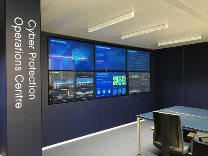 Acronis cyber operation center