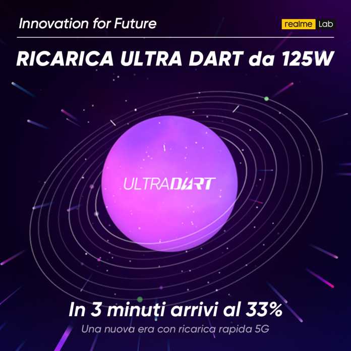 Ricarica utltrarapida Ricarica utltrarapida