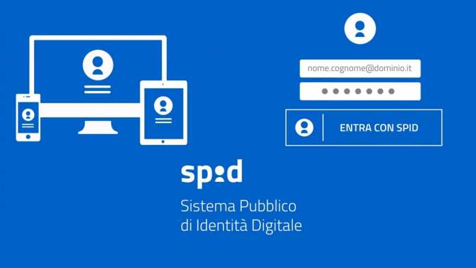 SPID SPID