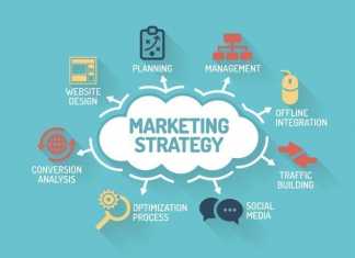 Marketing