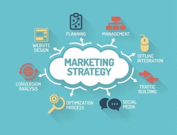 Web Marketing Management Marketing