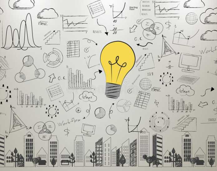 idee imprenditoriali idee imprenditoriali
