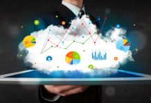 Cloud Analytics: Qlik introduce l’Intelligenza Artificiale cloud-analytics