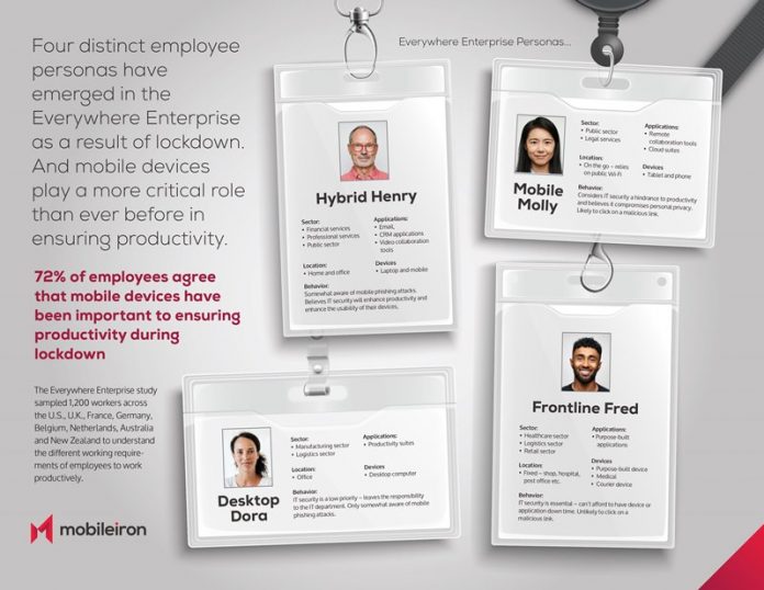 everywhere-enterprise-personas_v0.2 Everywhere Enterprise: il futuro del lavoro