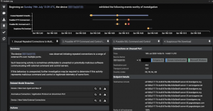 Glupteba: il malware che ruba dati pubblici a organizzazioni governative