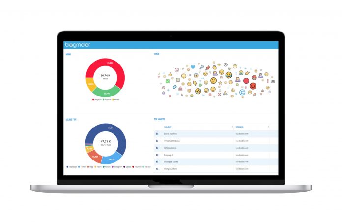 Live Insights Live Insights