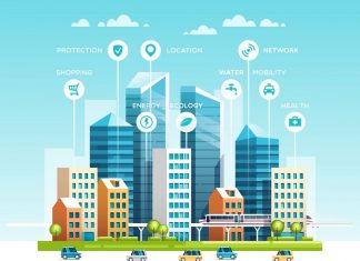 smart communities