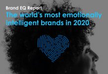 I brand col più alto quoziente emotivo (EQ): in Italia vince Amazon