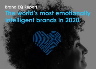 I brand col più alto quoziente emotivo (EQ): in Italia vince Amazon