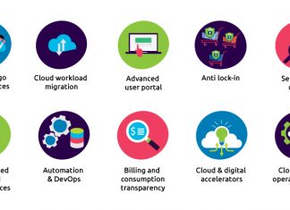 Capgemini: Digital Cloud Platform in ambiente SAP per AWS