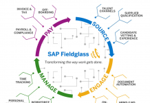 SAP Fieldglass: introdotte nuove funzionalità di data analytics SAP Fieldglass