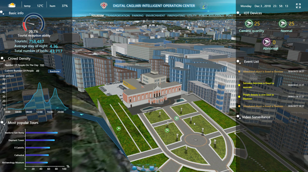 sardegna smart city sardegna smart city