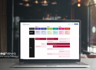 Journey Manager: l'execution è nulla senza strategia