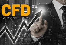 I CFD più negoziati su Plus500 nel 2020 Contratti per Differenza