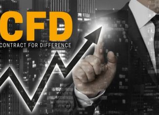 Contratti per Differenza