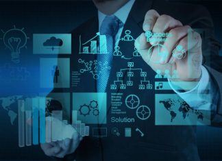 Corporate resiliency