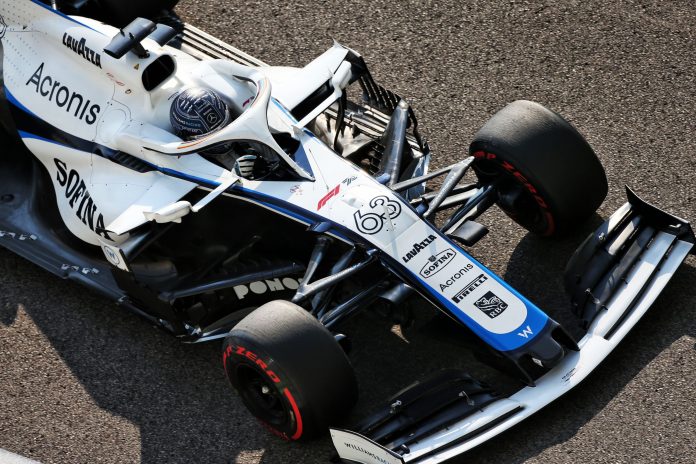 Il Team Formula 1 Williams Racing si protegge con Acronis