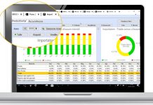 “Con Te B.Point Edition”: Data analysis e nuovi automatismi Con Te B.Point Edition : Data analysis e nuovi automatismi