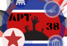 lazarus apt
