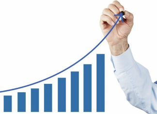 incrementare la produttività