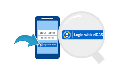 eidas Nodo eIDAS italiano: utilizzare SPID e CIE in tutta la UE