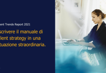 Talenti, Employer branding e mercato del lavoro post-covid