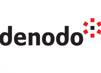 Denodo