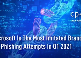 Brand phishing: quali sono i brand più sfruttati dai criminali?