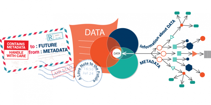 Metadata driven e linguaggi condivisi metadati