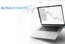 Strategie di investimento più solide con la nuova versione di Alpha4Charts Strategie di investimento