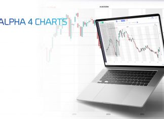 Strategie di investimento