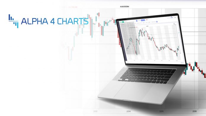Strategie di investimento Strategie di investimento