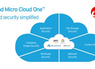 Trend Micro Cloud One