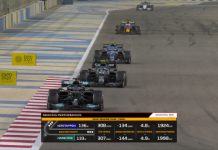 Formula 1: in arrivo sei nuovi F1 Insights powered by AWS