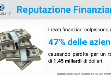 Reputazione finanziaria: difenderla è l’esigenza più importante reputazione finanziaria