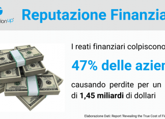 reputazione finanziaria