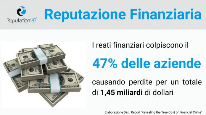 reputazione finanziaria reputazione finanziaria