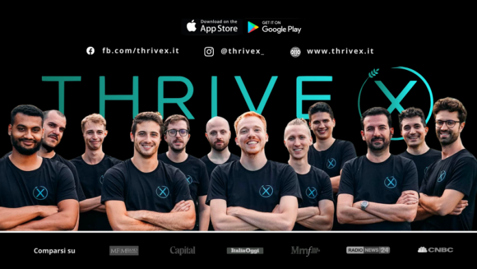 Thrive X: dalla startup italiana 4 App per il Digital Marketing