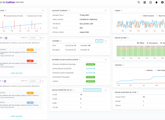 CoPilot: funzionalità ampliate da Extreme Networks CoPilot