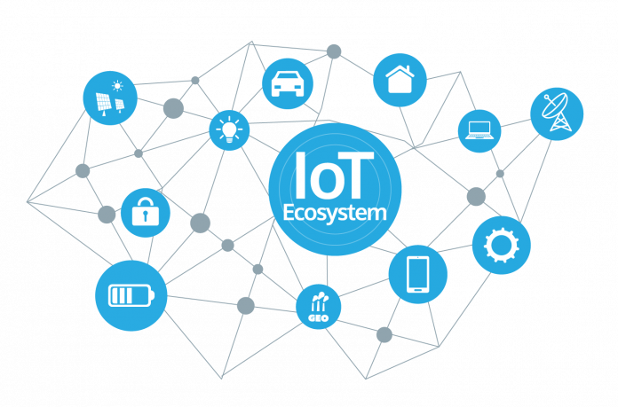 Global Internet of Things Global Internet of Things