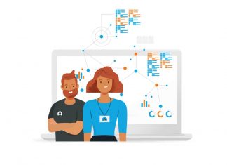 HR Tech: technology-driven Human Resources