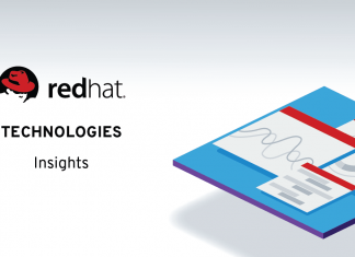 Red Hat Insights