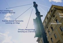 Roma: sperimentazione di smart city con Sony Roma